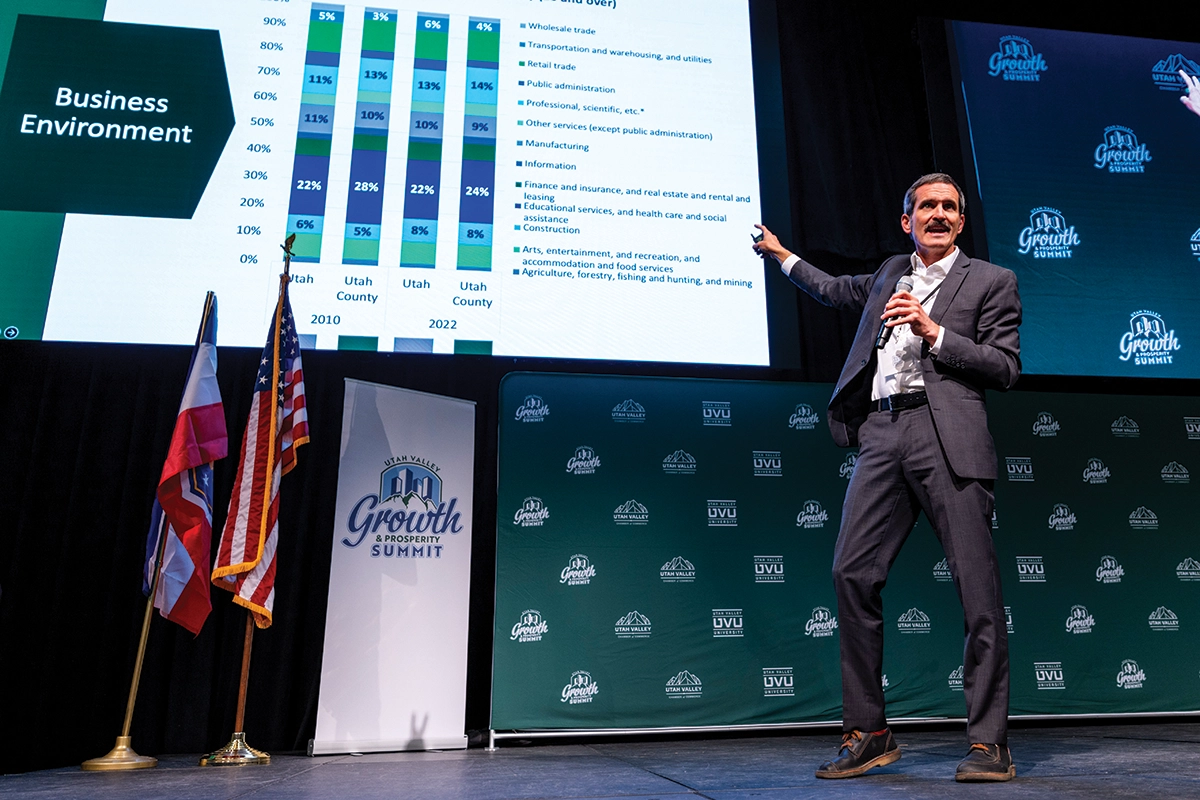 A person in a suit speaks into a microphone while standing on a stage at the Growth and Prosperity Summit and points at a screen showing a presentation titled 'Business Environment.'